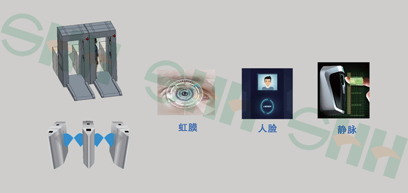 唯一性檢測系統(tǒng)